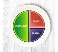 Plato de Macro Dieta de Remolacha Saludable - Plato Nutricional PLANO con Control de Porciones para una P rdida de Peso Sencilla - IIFYM y Plato para