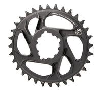 Sram