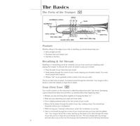 PLAY TRUMPET TODAY BEGINNERS PACK: Method Books 1 & 2 Plus Online Audio & Video (PLAY TODAY)