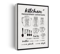 Playful Food Lover Wall Decor, Whimsical Kitchen Canvas Art, Colorful Print for Dining Room & Housewarming Gift (Framed,08x12inch(20x30cm))