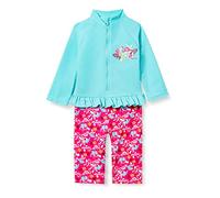 Playshoes Langarm Einteiler Flamingo, Traje de baño de una Sola Pieza Niñas, türkis, 62/68