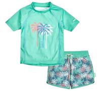 Playshoes Set de protección contra Salpicaduras de Dos Piezas para niñas, con Palmeras turquesas, 134/140 cm