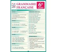 Pliant Grammaire Francaise 6e annee - Gina Belabed, Claudia Dobre, Diana Ionescu, Editie in limba romana