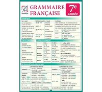 Pliant Grammaire Francaise 7e annee - Gina Belabed, Claudia Dobre, Diana Ionescu, Editie in limba romana