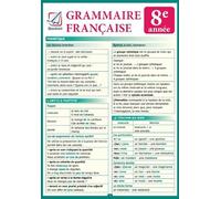 Pliant Grammaire Francaise 8e annee - Gina Belabed, Claudia Dobre, Diana Ionescu, Editie in limba romana