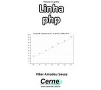 Plotando Um Gráfico Linha No Php (ebook)