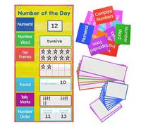Pocket Chart - Tarjeta de bolsillo de cien educativos | Carteles matemáticos en el aula | Mensual Chaart adecuado para profesores, preescolar, guardería, planificación de lecciones, organización del