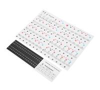 POENVFPO Pegatinas Transparentes para Teclas de Piano de PVC, Etiquetas Autoadhesivas de Notas Musicales, Compatibles con Piano de 37-88 Teclas, Extraíbles e Impermeables (COLORFUL)
