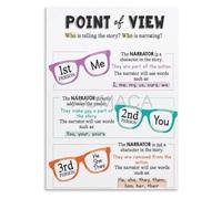 Point of View Educational Poster for ELA and English Class Canvas Wall Art for Elementary Middle School Classroom Home Decor(Framed,08x12inch(20x30cm))
