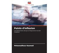 Points d'inflexion