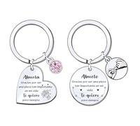 POIUYTRE Regalos Llaveros Abuela Abuelo Regalos Para Abuelas Abuelos Regalo Abuelas Abuelos Originales Regalos Abuelas Abuelos Cumpleaños Ideas Regalo para Abuela Abuelo Regalos Navidad Originales (2)