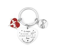 POIUYTRE Regalos San Valentín Regalo Pareja Llavero de Parejas y Novios Originales Llavero de Pareja Casa Llavero Personalizado de Pareja Regalo de San Valentín Regalo Aniversario Para Parejas (3)