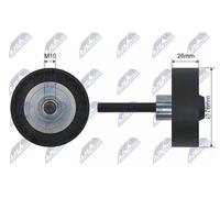 Polea guía de la correa RNK-VW-002 NTY para VW SEAT AUDI SKODA
