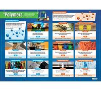 Polímeros | Carteles de diseño y tecnología | Papel brillante de 850 mm x 594 mm (A1) | Carteles de aula de diseño y tecnología | Gráficos educativos de Daydream Education