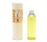 POMELO ROSA 200ml RECAMBIO MIKADO REED DIFFUSER REFILL