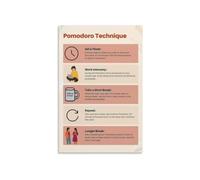 Pomodoro Technique Time Management Poster Office Wall-Art Productivity Chart Print Focus Timer Technique Decor for Desk Study Room Classroom(Unframed,16x24inch(40x60cm))