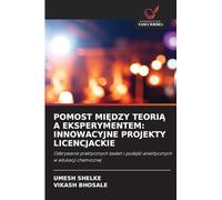 Pomost MiĘdzy TeoriĄ A Eksperymentem: Innowacyjne Projekty Licencjackie