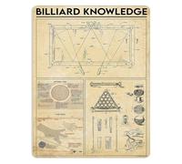 Pool Game Bar Man Cave Billiard Knowledge Metal Tin Sign Wall Decor Vintage Gifts for Men 8 X 12 in