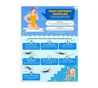 Pool Tips Swimming and Water Guide Canvas Wall-Art Poster for Bathroom Room Decor(Unframed,16x24inch(40x60cm))