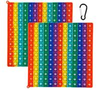 Pop it Tablas de Multiplicar para Niños,2 en 1 Juego Matemático de Doble Cara (12x12 & 12+12),Juguete Anti-Estrés con Burbujas Pompres 20x20 cm, Juguete Sensorial Educativo para Niños y Adultos