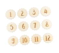 POPETPOP 12 Tarjetas de Nacimiento de Ñiño Números de Encaje Tarjetas Mensuales para Bebés Recién Nacidos Set de 12 Piezas para Fotografía de Cumpleaños y Recuerdo del Primer Año