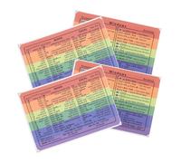 POPETPOP Pegatinas Acceso Rápido de Atajos en Papel para Portátil 4 Hojas Calcomanías Autoadhesivas sin Residuos y Referencia para Teclados