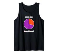 ¿Por qué comencé un huerto? Camiseta sin Mangas