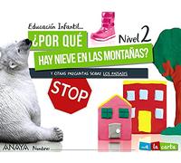 ¿Por qué hay nieve en las montañas? Nivel 2.