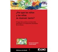 ¿Por Qué Los Niños Y Las Niñas Se Mueven Tanto?: Lugar de acción en el desarrollo psicomotor y la maduración psicológica de la infancia: 001 (Didáctica de la expresión corporal)