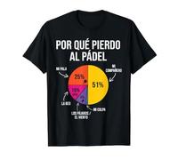 por qué pierdo al Pádel Padelista Jugadore Padel Divertida Camiseta gráfica económica