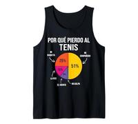 por qué pierdo al Tenis Tenista Entrenador Jugador De Tennis Camiseta sin Mangas