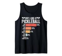 Por qué pierdo en Pickleball Player Humor divertido Pickleballers Camiseta sin Mangas