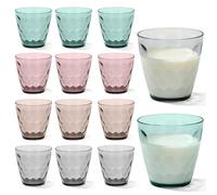 PORFOYO Juego de 12 vasos de agua coloridos, vasos de 325 ml, vasos de plástico, irrompibles, coloridos vasos de polipropileno para el hogar, camping y fiestas