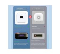 Portable Air Purifier for Odor Elimination with Negative Ion Sterilization for Home and Office