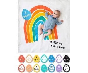 Portada Primer Año - Un Sueño Hecho Realidad Lulujo Baby