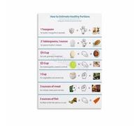 Portion Control Poster Visual Food Serving Sizes Chart Healthy Eating Wall-Art for Kitchen Dining Room Decor(Framed,16x24inch(40x60cm))
