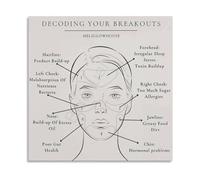 Positive Affirmation Wall Art Maya Angelou Quote About Impact How You Make Others Feel Canvas Print Inspirational Gift(Framed,08x12inch(20x30cm))