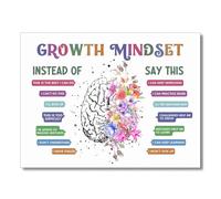 Positive Affirmations & Emotions Posters for Kids - Mental Health Wall Art for Classroom, School Counseling Office, Therapy Room, Bedroom Decor(Framed,16x24inch(40x60cm))