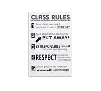Positive Behavior Expectations for Home, Study Room Rules Poster in Classroom Style for Bedroom & Learning Space(Unframed,16x24inch(40x60cm))