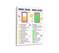 Positive Energy & Healthy Boundaries Canvas, Therapist Office Decor for Mental Health Awareness, Counseling and Self-Care Space(Unframed,12x18inch(30x45cm))