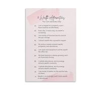 Positive Financial Mindset Poster Money Abundance Affirmations Wall Art for Office Library Decor(Framed,08x12inch(20x30cm))