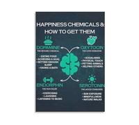Positive Psychology Poster Happiness Chemicals Neurotransmitters Chart Canvas Wall Art for Counselors Lounge Decor(Framed,16X24inch(40X60cm))