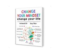 Positive Self Talk Art Change Your Words Canvas Growth Mindset Print for Classroom Home Office Wellness Room Mental Health Decor(Unframed,16x24inch(40x60cm))