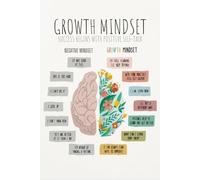 Positive Self-Talk Journal