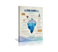 Positive Wall Art ADHD Iceberg Poster Mental Health Poster Therapy Office Decor for Bedroom Pictures for Hallway Vertical Artwork(Framed,12x18inch(30x45cm))