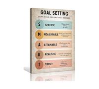 Positive Wall Art Smart Goals Poster Mental Health Poster Therapy Office Decorative Pictures Painting Canvas Set for Living Room Decoration(Unframed,08x12inch(20x30cm))