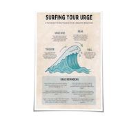 Positive Wall Art Urge Surfing Poster Mental Health Poster Therapy Office Decor Home Artwork Canvas Pictures Painting Panels(Framed,08x12inch(20x30cm))