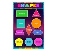 poster 2D Shapes Anchor Chart for Early Learners - Laminated Teacher Poster for Circle Time, Math Center, or Elementary Classroom Decor(Unframed,12x18inch(30x45cm))