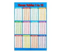 Póster Adhesivo de Tabla de Multiplicar, Pared de PVC, Extraíble y Fácil de Pegar, 99 Tablas, para Aulas Infantiles