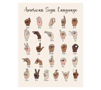 poster American Sign Language Alphabet Chart - ASL ABC Poster, Colorful Educational Wall Art for Kids, Classroom Home School Decor(Unframed,12x18inch(30x45cm))